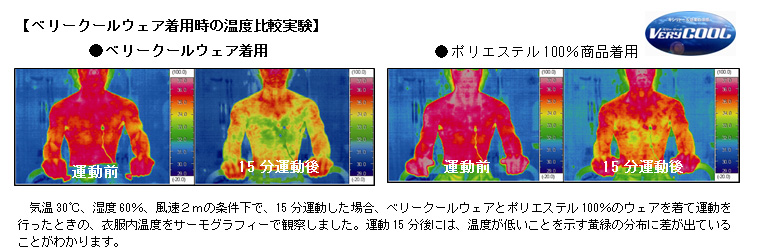 サッカークラブ「沖縄SV」と ユニフォーム等のオフィシャル