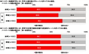 愛が深まるラーメン（3）