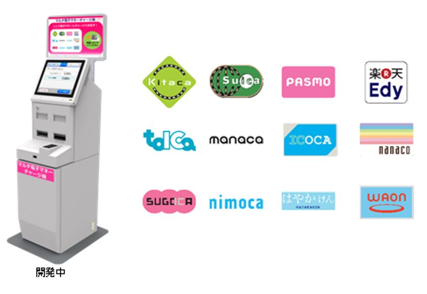 業界初!マルチ電子マネーチャージ機の
サービスインフラに「シンカクラウド」が採用