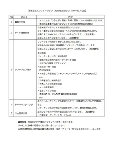 サービス内容（表）