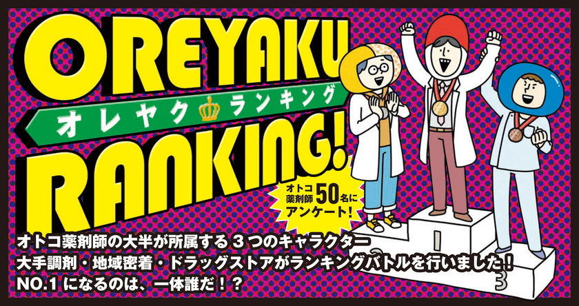 残業が最も少ないのは「大手調剤薬局」　
給与面との総合では「ドラッグストア」が好待遇？
"待遇面""成長度""結婚力"男性薬剤師ランキング公開