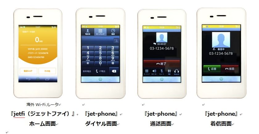 世界初！「海外Wi-Fiルータ」一体型IP電話
『jet-phone』のレンタル開始