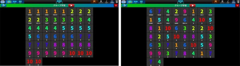 教育の情報化とアクティブラーニングの実践を
同時に実現した「サイバー先生Ver5.1」をリリース