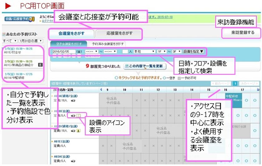 クラウド型来訪者管理・会議室予約サービス
『BRoomHubs』開始のお知らせ
~月額3万円から会議室予約と来訪者管理の
一体型サービスをご提供~