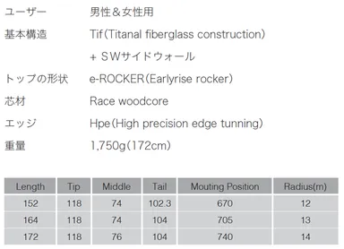 『GLOOMER 2.0.』商品概要