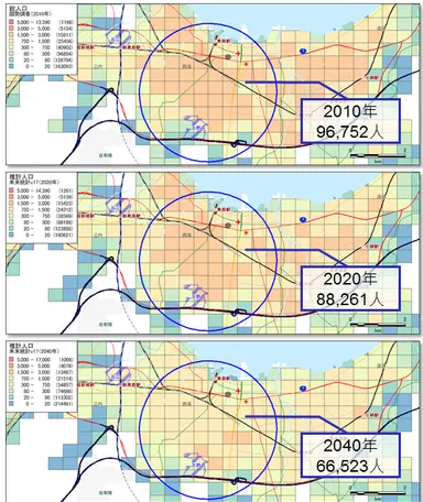青森市周辺の人口推移