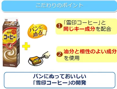 こだわりポイント