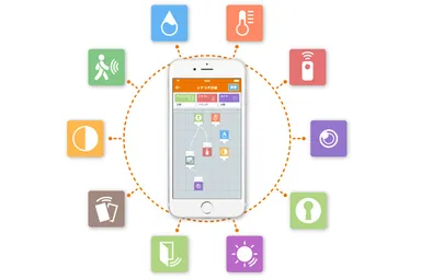 いろいろな機器が「Conteホームサービス」でつながる