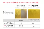 「GP guard」摩耗試験の結果
