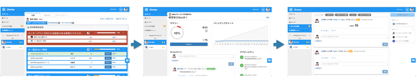 目標管理ツール「zealup」を教育機関向けに無料提供開始　
法人向けサービスを教育の現場にも普及を目指す