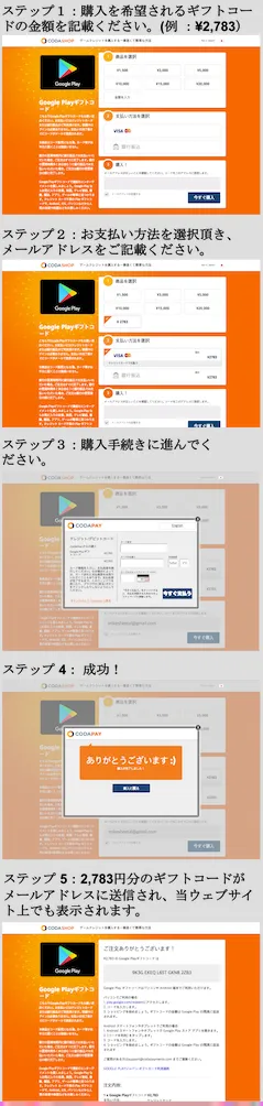 Codashop利用の流れ