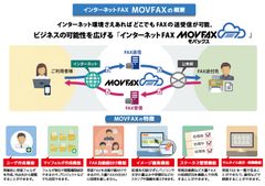 BtoBコミュニケーションをITでデザインする日本テレネット今なおビジネスコミュニケーションに不可欠なFAXをクラウド化で改革！FAX機を不要とし、ペーパーレス化と共に時間と情報の有効活用で働き方改革を強力に支援！