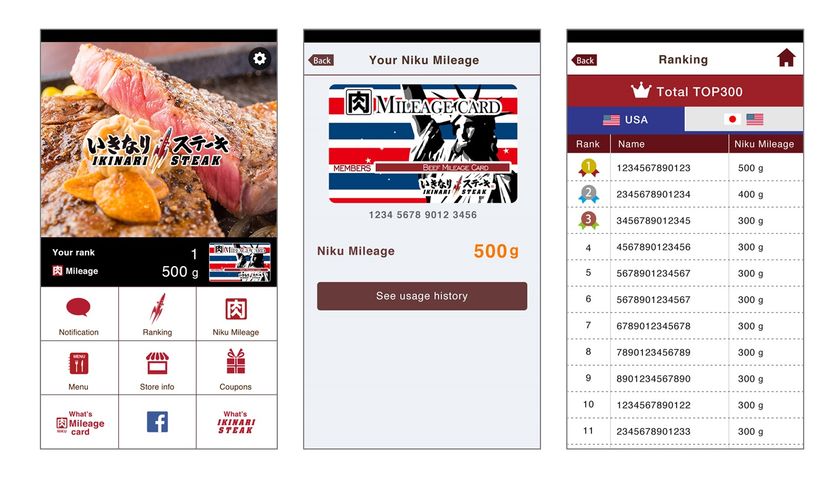 『いきなり！ステーキ』NY店向けの英語版アプリに　
スマートCRMプラットフォーム『betrend』が採用