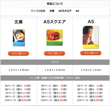 しまうまフォトブック 仕様