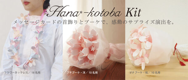 Hana-kotoba Kit イメージ