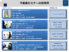 不動産セミナー活用例