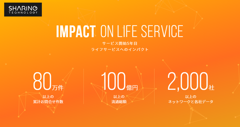 提供者とユーザーのマッチングサービス　
リリースから約5年で累計流通総額100億円を突破