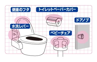 様々な箇所を1枚で除菌可能