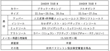 「SHADOW TOUR」スペック