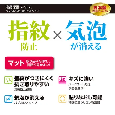 バブルレス防指紋マットタイプの製品特長