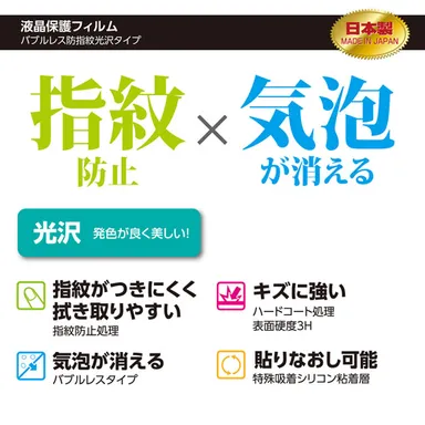 バブルレス防指紋光沢タイプの製品特長