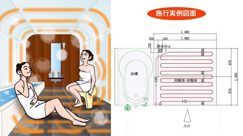 岩盤浴室設置が簡単にできる［浴室岩盤浴プラン］に
小規模事業所向けプランを追加