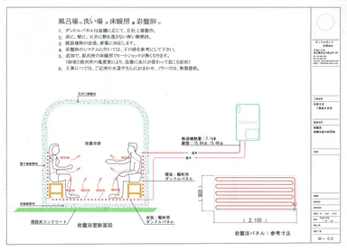 浴室岩盤浴イメージ図