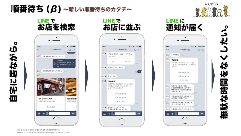 お店に行かなくても順番待ちができる！　
LINE@を使った順番待ちサービスを発表