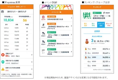 RenoBody：ウォーキングイベントサービス