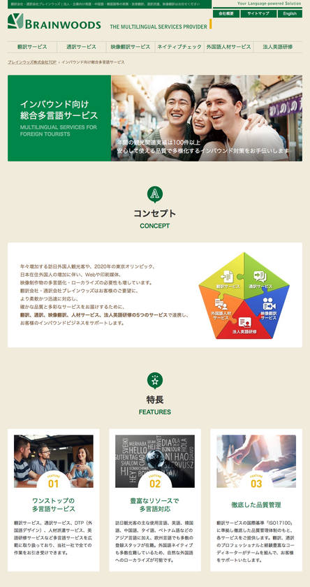 インバウンド向け総合多言語サービスを開始　
観光ビジネスの「外国語の課題」をサポート