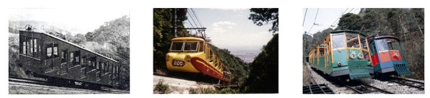 六甲ケーブル開業85周年記念　2017年3月1日（水）から六甲山上駅でパネル展示開催！開業日3月10日（金）にはセレモニーを行います