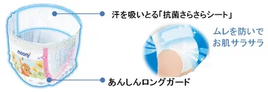 背側に汗を吸いとる「抗菌さらさらシート」採用