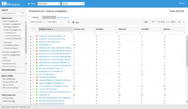 ライセンス管理