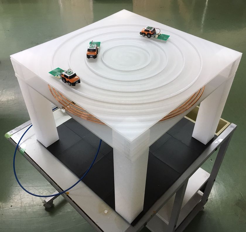 「磁界共鳴方式ワイヤレス給電」の設計・評価サービスを開始
～世界初(当社調べ)の方式による
3Dフリーアクセスワイヤレス給電技術も保有～