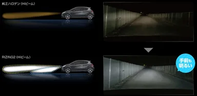 新機能アシストハイビーム