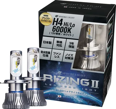 製品とパッケージ