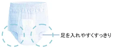 特許技術「足回りすっきり形状(※3)」採用
