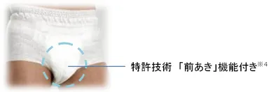 ≪男性専用設計のこだわり≫