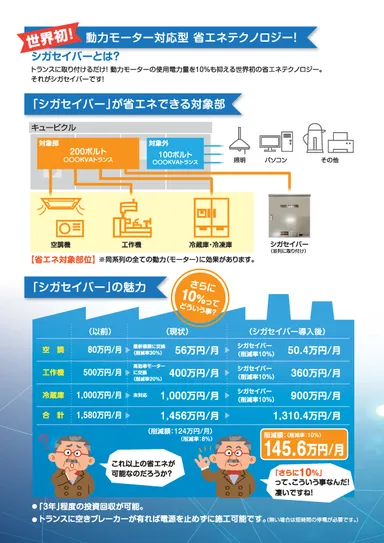 シガセイバーのご紹介2