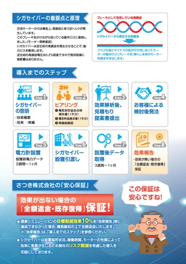 シガセイバーのご紹介3