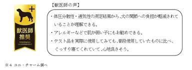 獣医師推奨