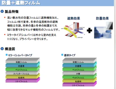 6層の特殊窓フィルム　構造