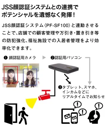 『JSS顔認証システム』との連携