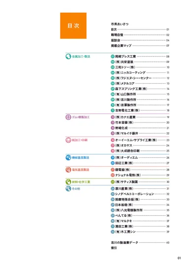 目次／市内の32社を紹介
