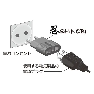 使用方法「壁側コンセント←忍←電気機器」
