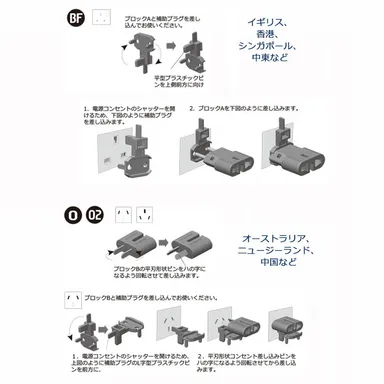 「BF」「O・O2」タイプの組立て方