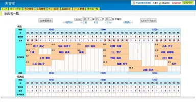 管理者側当日分予約一覧画面