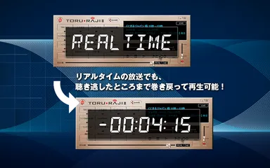 リアルタイムマシーン