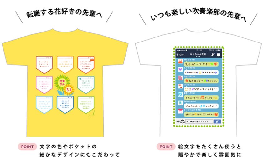 春は旅立ちの季節・・・色紙の寄せ書きはもう古い！？
Tシャツやタンブラーのオリジナル寄せ書きが最大200％に急増
