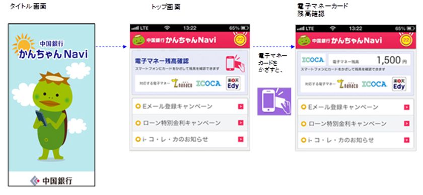 中国銀行スマホアプリに
電子マネー2種類の残高表示機能を追加